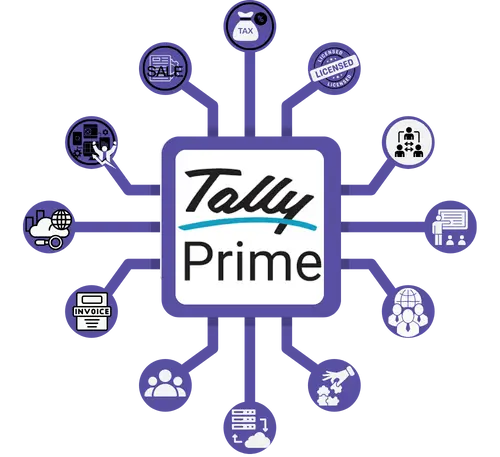 Buy Tally Prime Software - Spectratally.net